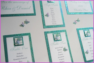 Butterfly table plan