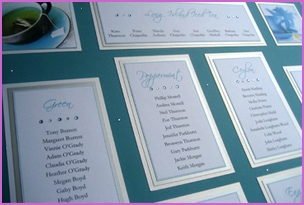 Sparkle table plan